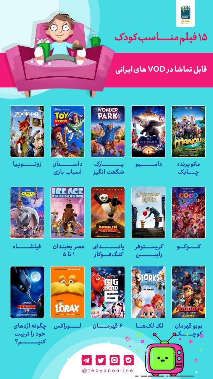 معرفی فیلم مناسب برای کودکان