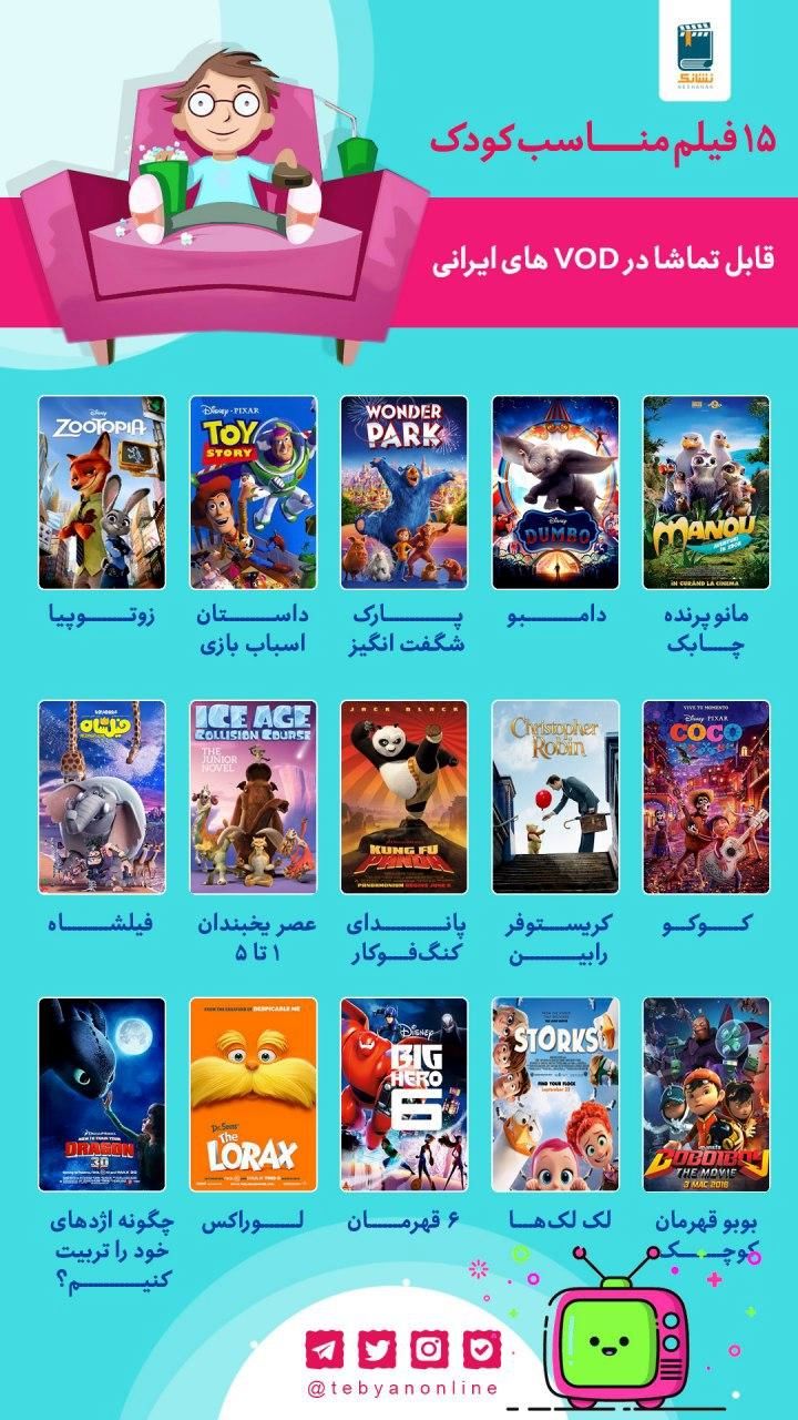 معرفی فیلم مناسب برای کودکان