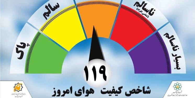 هوای مشهد دوباره ناسالم شد
