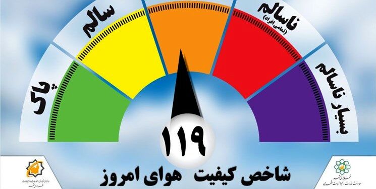 هوای مشهد دوباره ناسالم شد