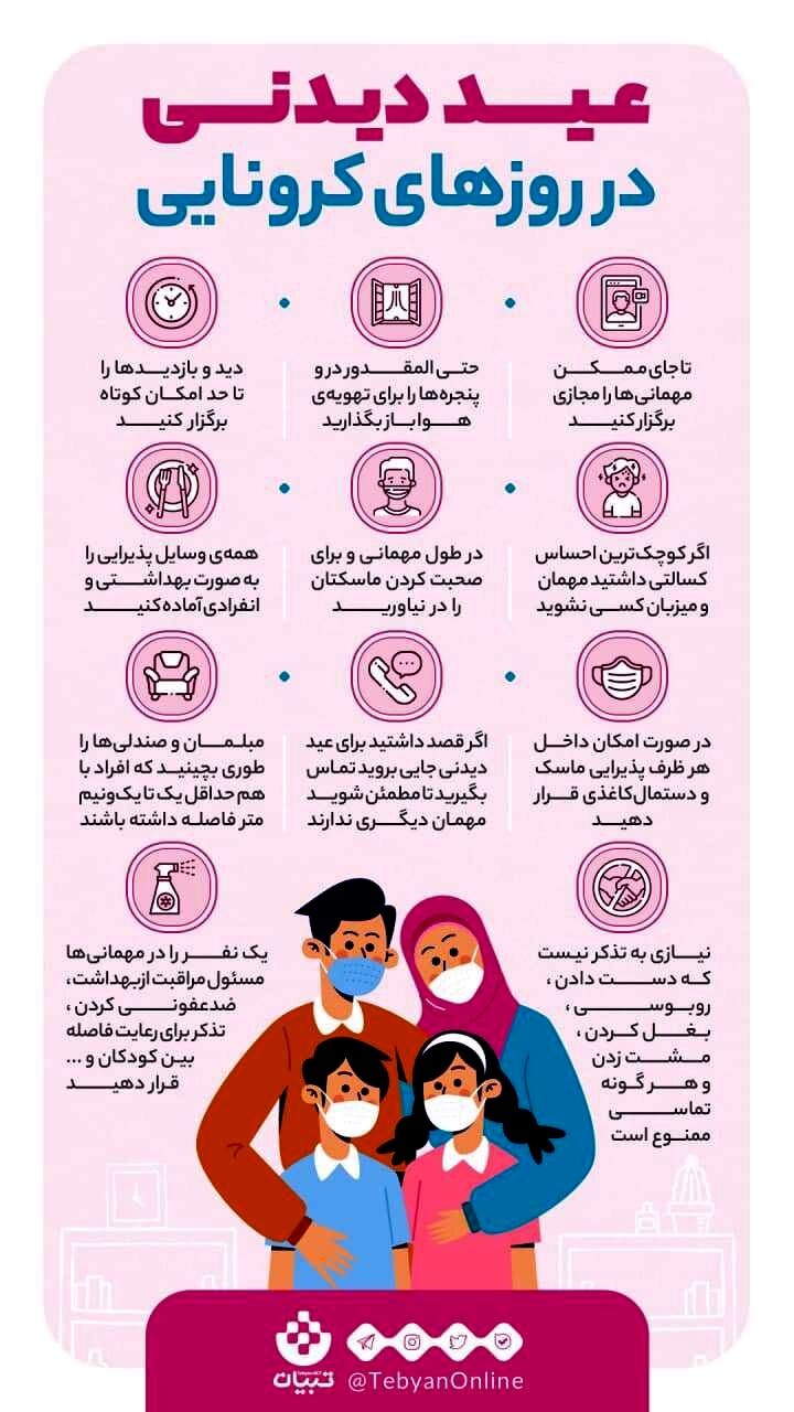 با وجود کرونا چطور عید دیدنی کنیم؟