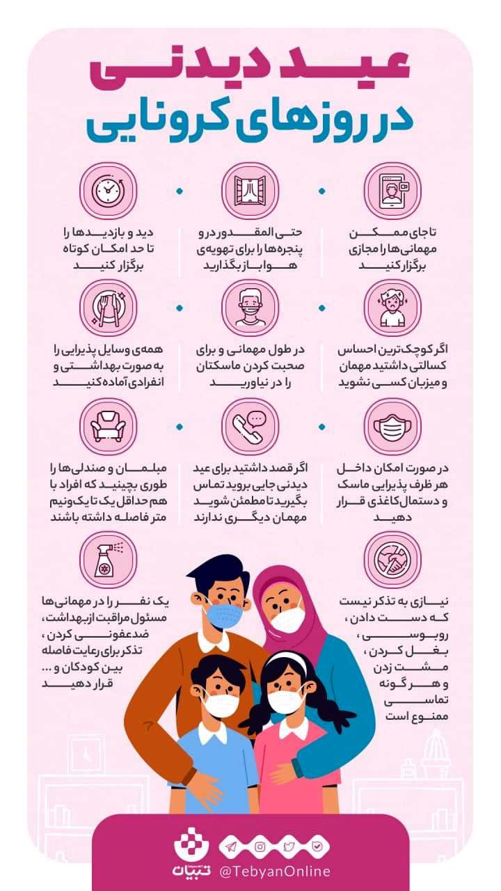 با وجود کرونا چطور عید دیدنی کنیم؟