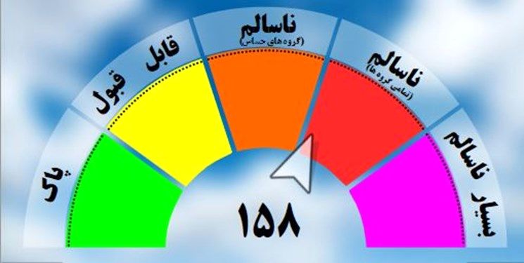 هوای مشهد در وضعیت قرمز قرار دارد