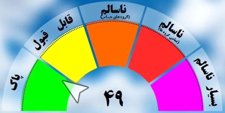 هوای مشهد در یازدهمین روز از بهار 1400 پاک است