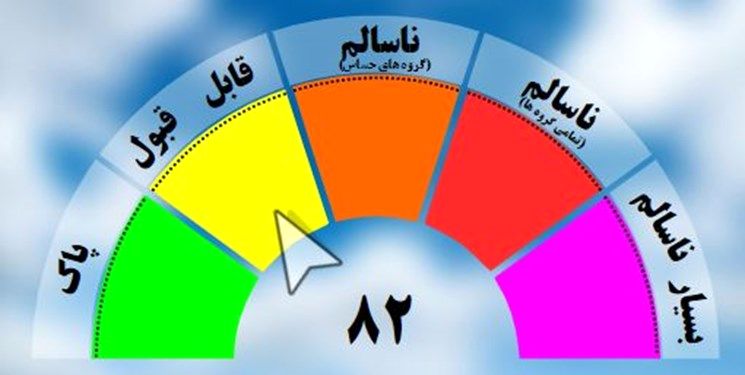 کیفیت هوای مشهد قابل قبول است