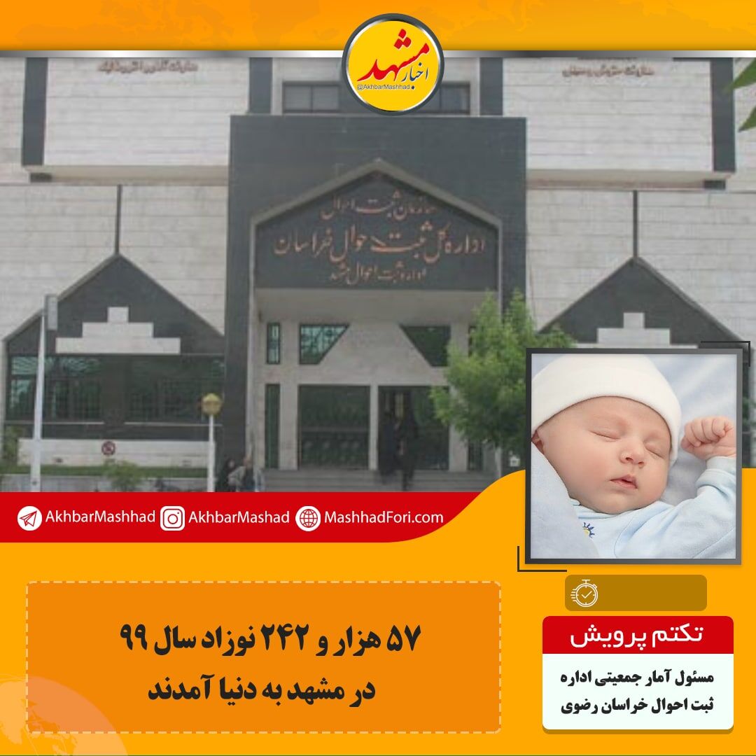 فاطمه و امیر علی پرتکرارترین اسامی نوزادان مشهدی متولد ۱۳۹۹ / ۵۷ هزار و ۲۴۲ نوزاد مشهدی سال گذشته به‌دنیا آمدن