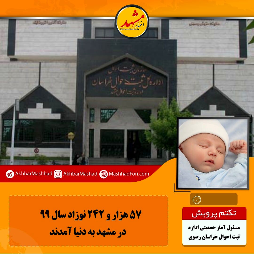 فاطمه و امیر علی پرتکرارترین اسامی نوزادان مشهدی متولد ۱۳۹۹ / ۵۷ هزار و ۲۴۲ نوزاد مشهدی سال گذشته به‌دنیا آمدن