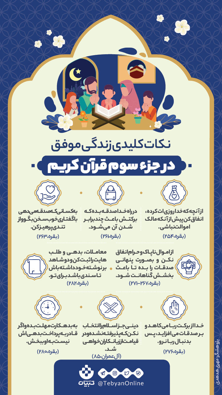 نکات کلیدی زندگی موفق در جزء سوم قرآن کریم