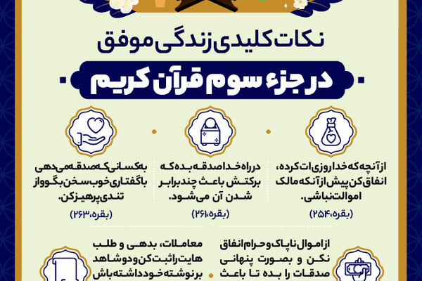نکات کلیدی زندگی موفق در جزء سوم قرآن کریم