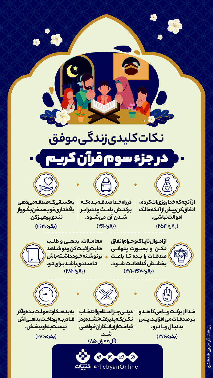 نکات کلیدی زندگی موفق در جزء سوم قرآن کریم