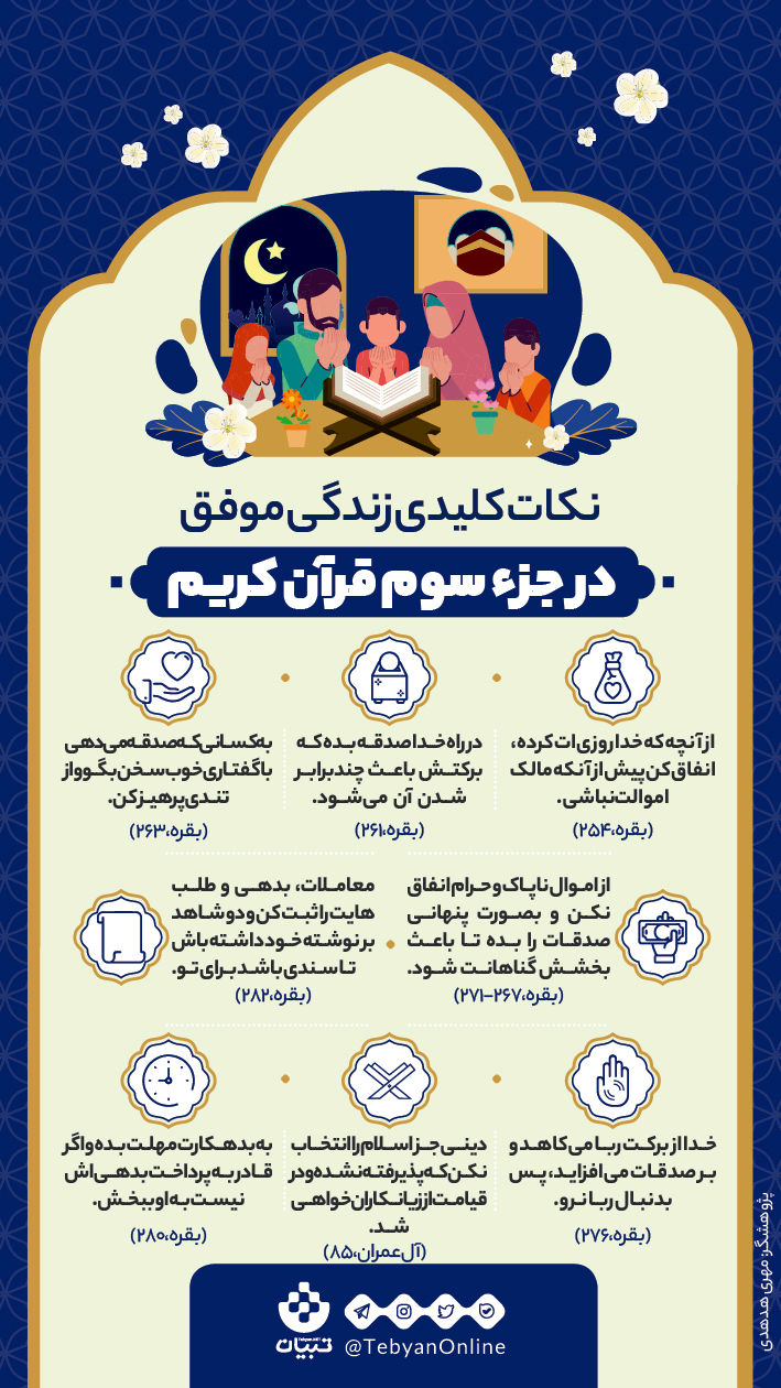 نکات کلیدی زندگی موفق در جزء سوم قرآن کریم