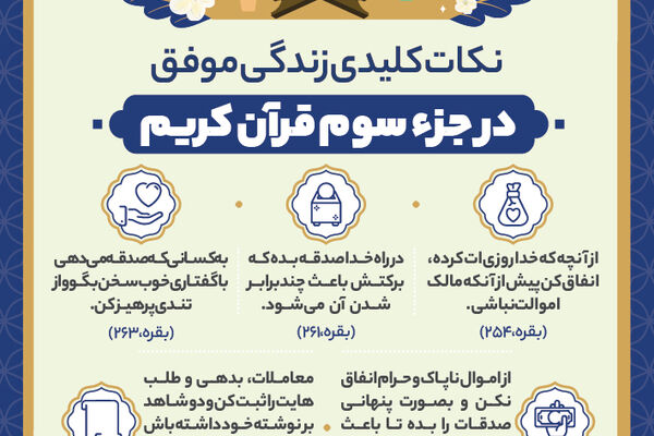نکات کلیدی زندگی موفق در جزء سوم قرآن کریم