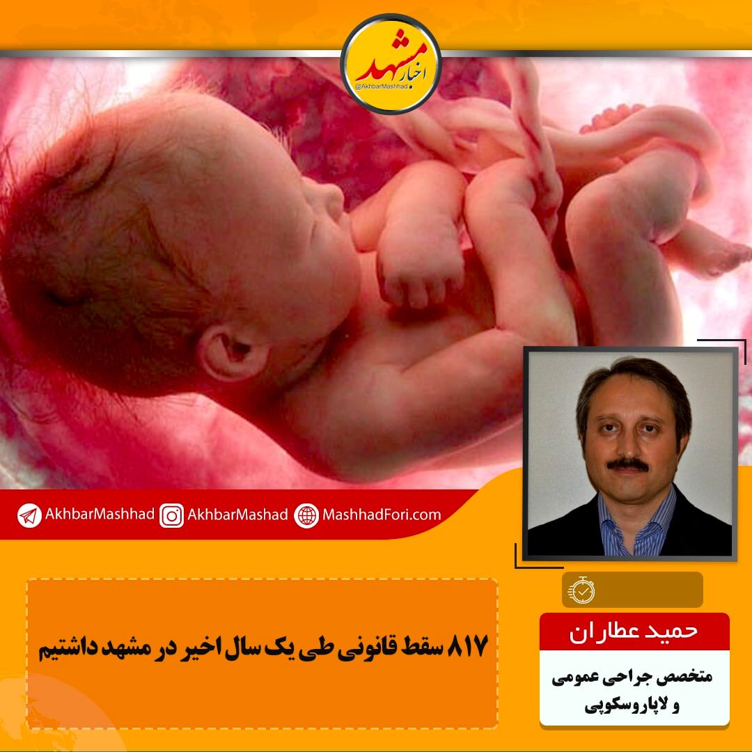 ۱۹۴ مورد درخواست سقط در سال ۹۹ رد شده است