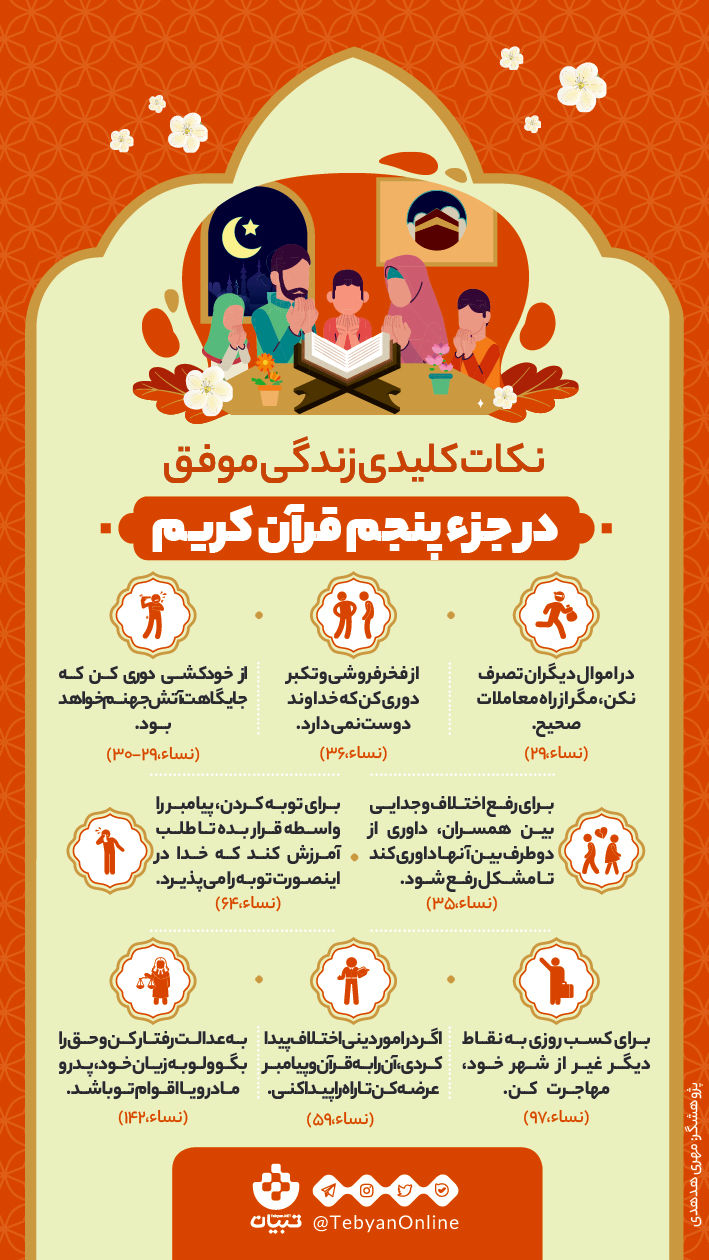 نکات کلیدی زندگی موفق در جزء پنجم قرآن کریم