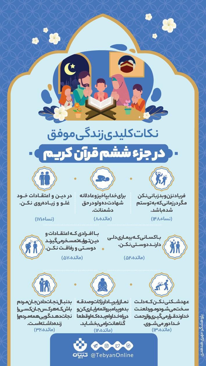 نکات کلیدی زندگی موفق در جزء ششم قرآن کریم