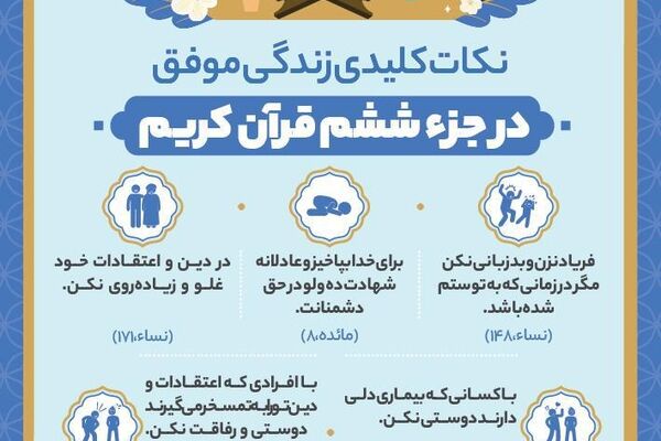نکات کلیدی زندگی موفق در جزء ششم قرآن کریم