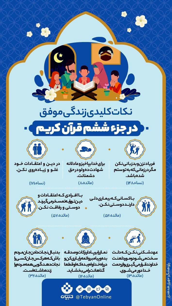 نکات کلیدی زندگی موفق در جزء ششم قرآن کریم