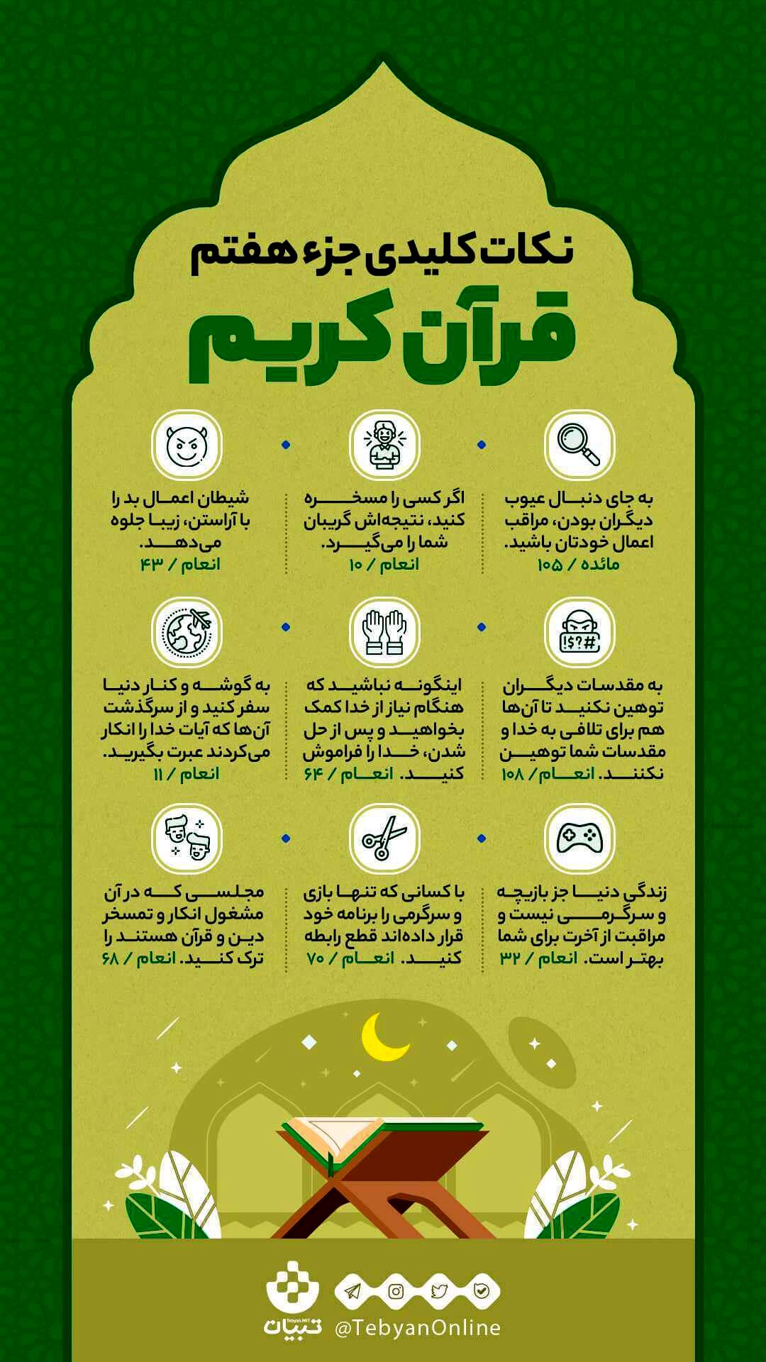 نکات کلیدی زندگی موفق در جزء هفتم قرآن کریم