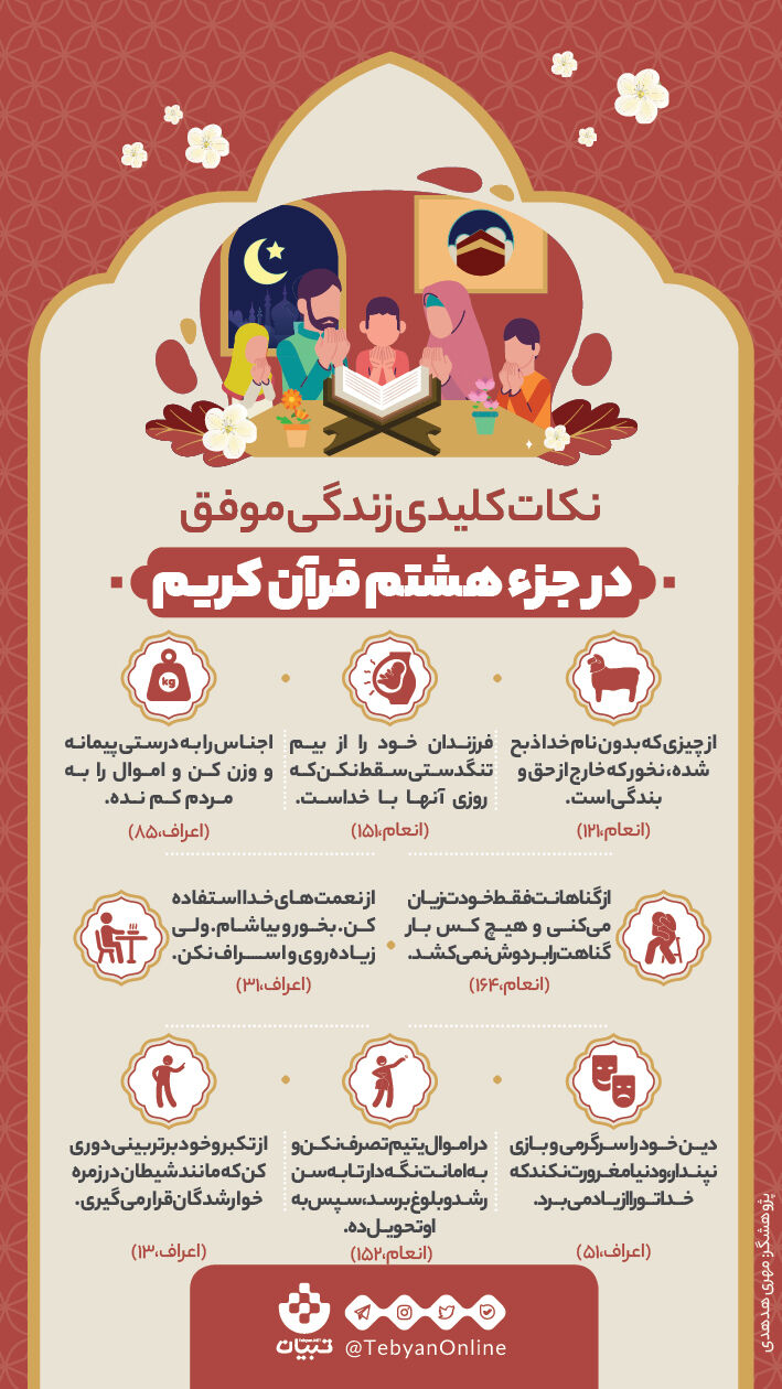 نکات کلیدی زندگی موفق در جزء هشتم قرآن کریم