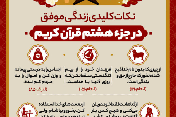 نکات کلیدی زندگی موفق در جزء هشتم قرآن کریم
