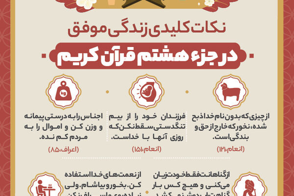 نکات کلیدی زندگی موفق در جزء هشتم قرآن کریم