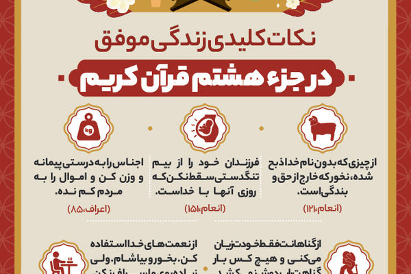 نکات کلیدی زندگی موفق در جزء هشتم قرآن کریم