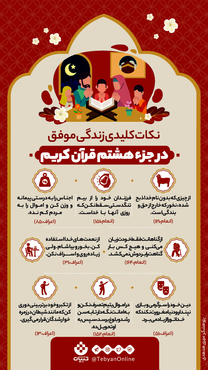 نکات کلیدی زندگی موفق در جزء هشتم قرآن کریم