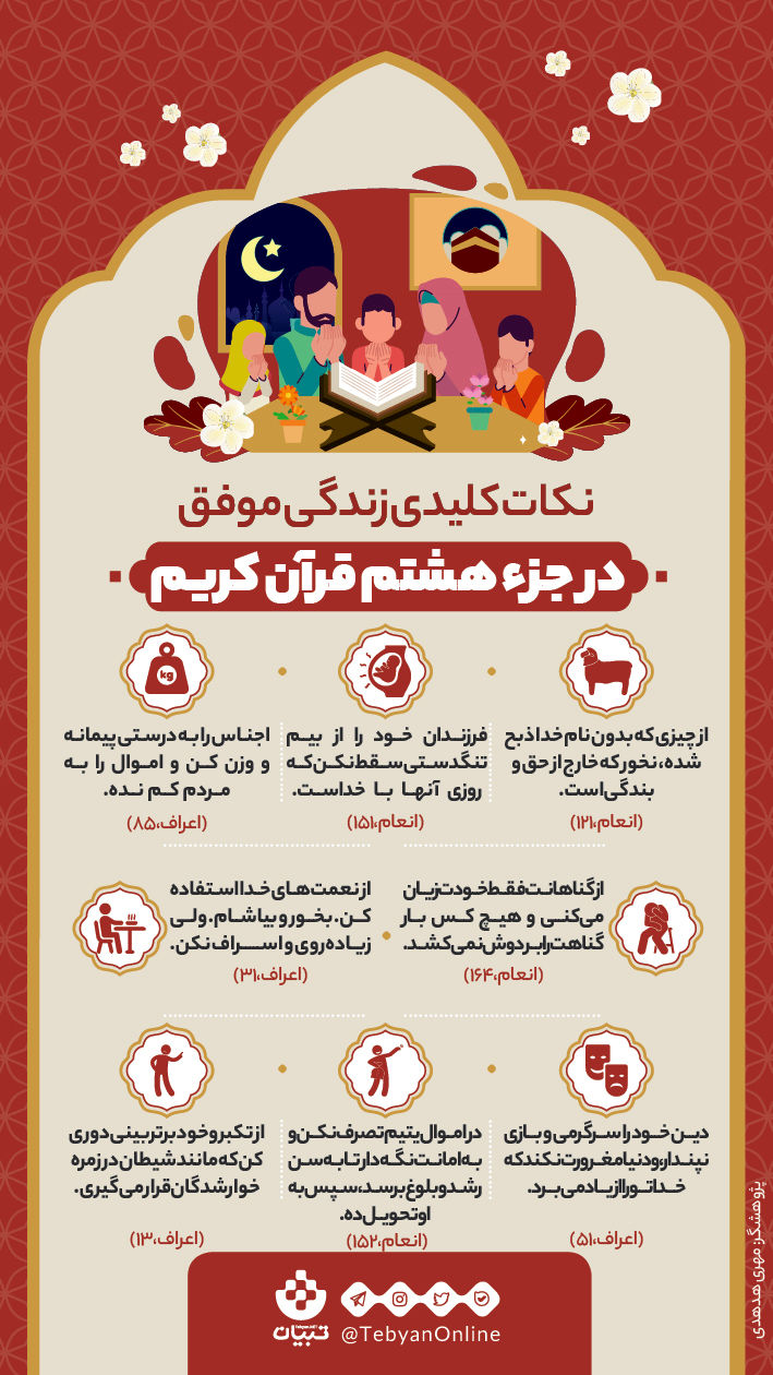 نکات کلیدی زندگی موفق در جزء هشتم قرآن کریم