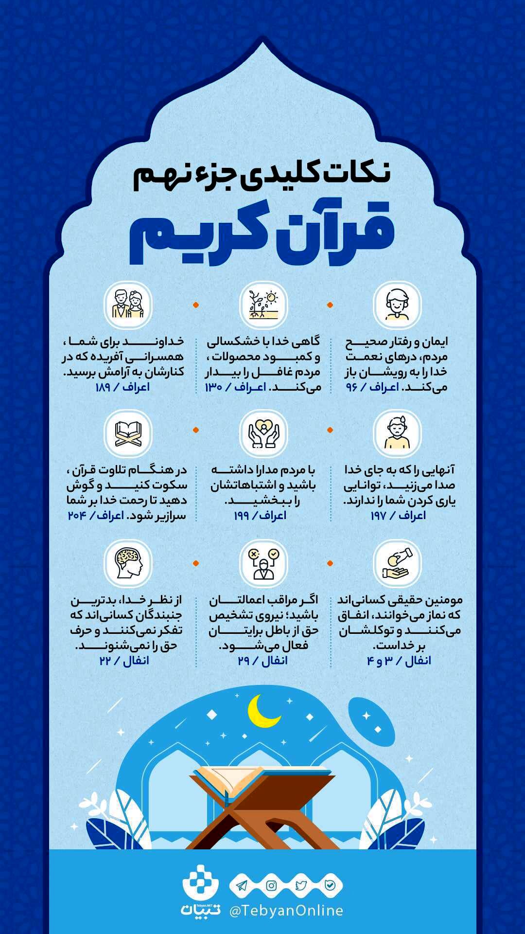 نکات کلیدی زندگی موفق در جزء نهم قرآن کریم
