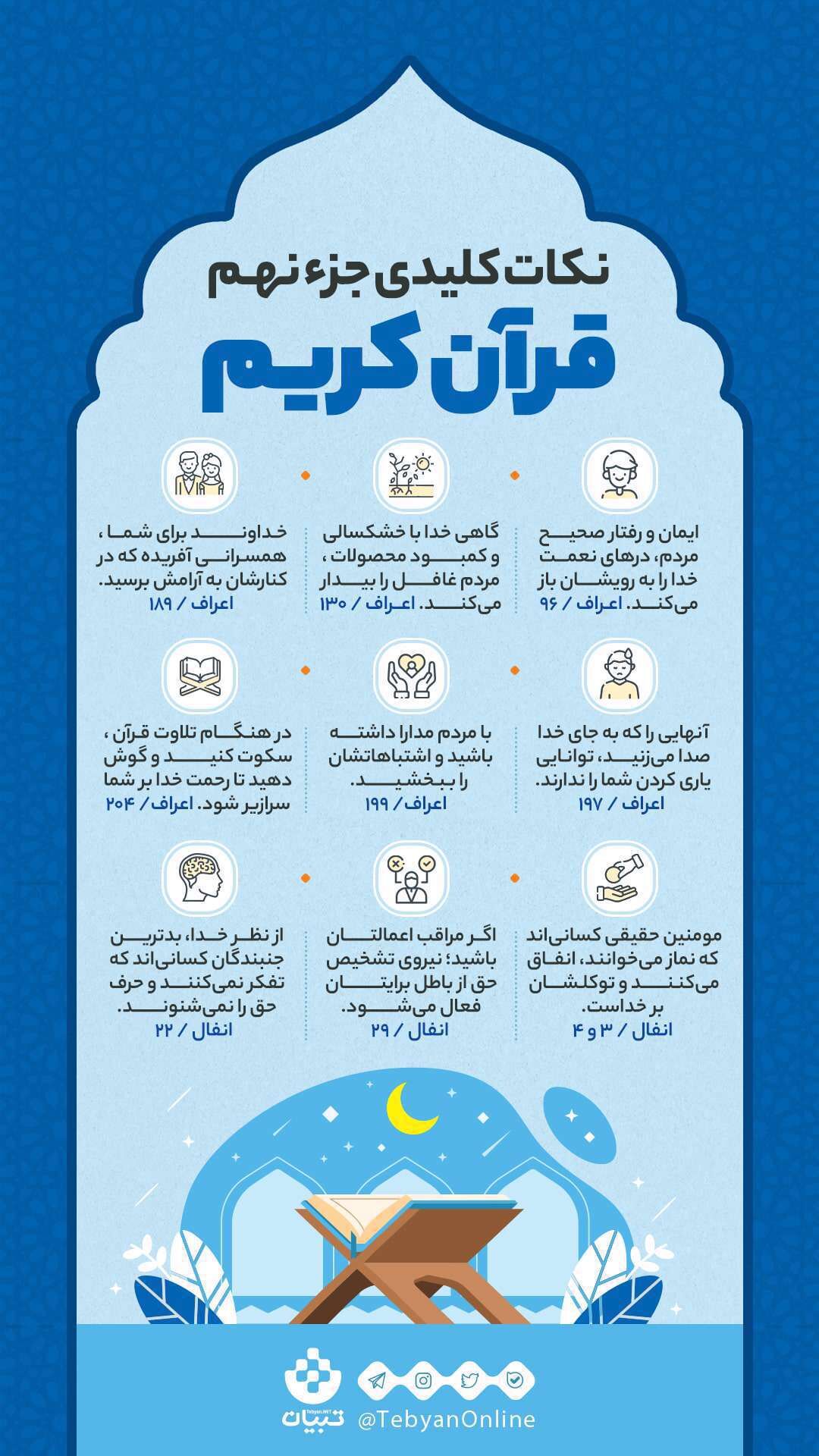نکات کلیدی زندگی موفق در جزء نهم قرآن کریم