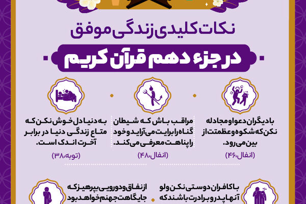 نکات کلیدی زندگی موفق در جزء دهم قرآن کریم