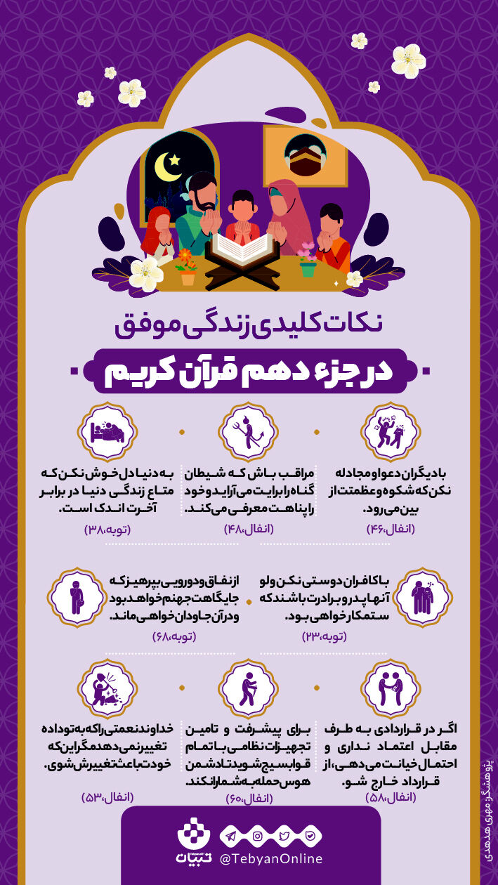 نکات کلیدی زندگی موفق در جزء دهم قرآن کریم