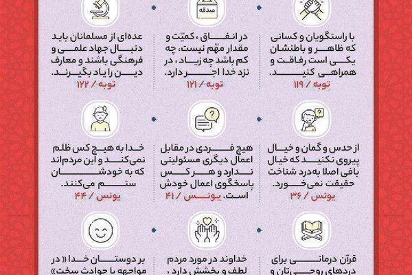 نکات کلیدی زندگی موفق در جزء یازدهم قرآن کریم