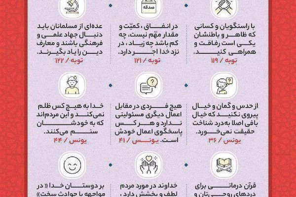 نکات کلیدی زندگی موفق در جزء یازدهم قرآن کریم