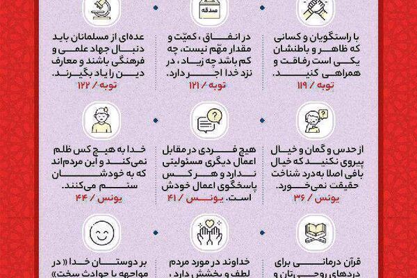 نکات کلیدی زندگی موفق در جزء یازدهم قرآن کریم