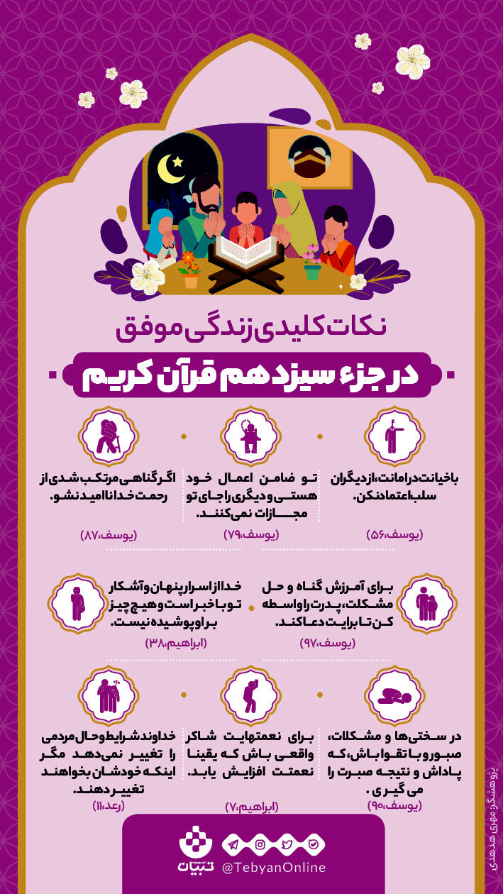نکات کلیدی زندگی موفق در جزء سیزدهم قرآن کریم