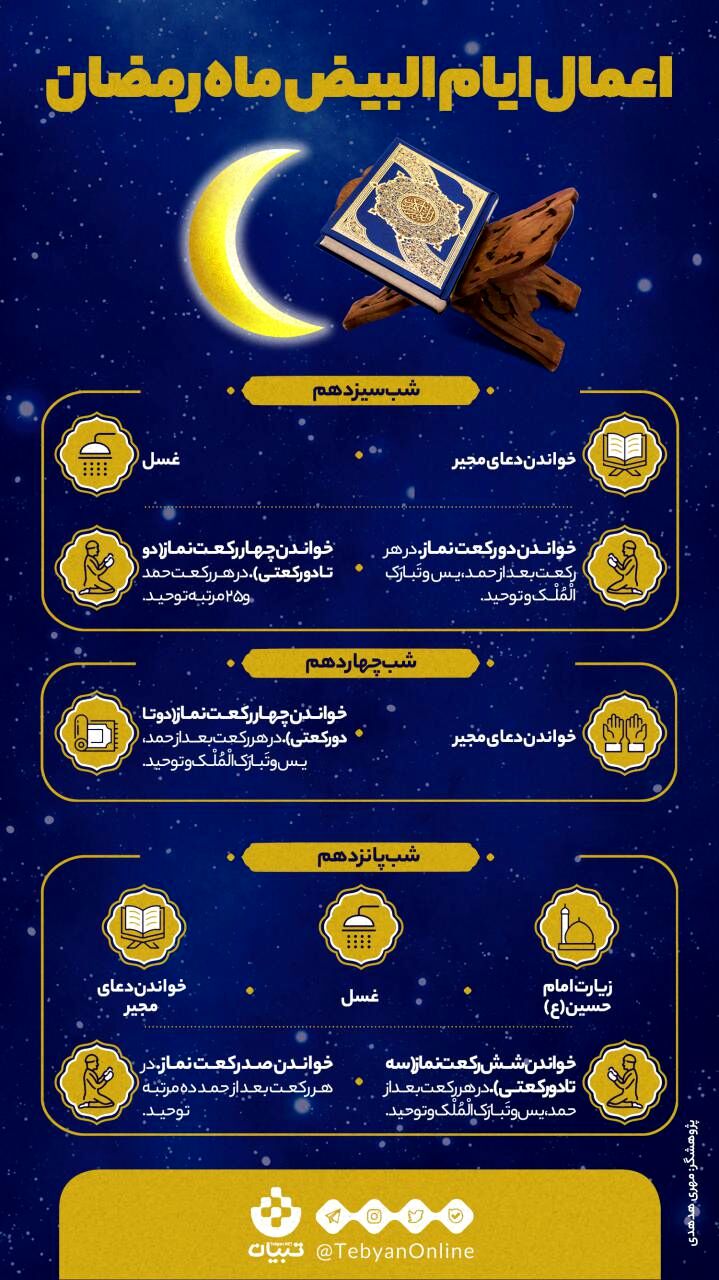 اعمال ایام البیض ماه رمضان