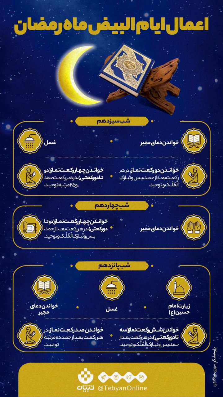 اعمال ایام البیض ماه رمضان