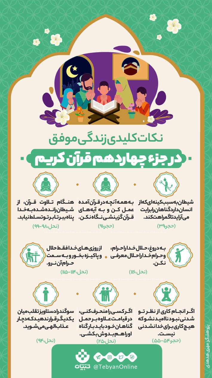نکات کلیدی زندگی موفق در جزء چهاردهم قرآن کریم