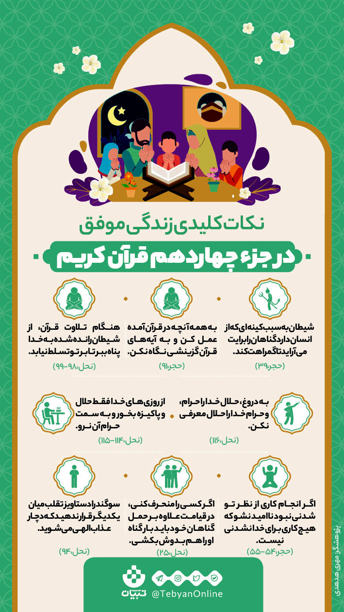نکات کلیدی زندگی موفق در جزء چهاردهم قرآن کریم
