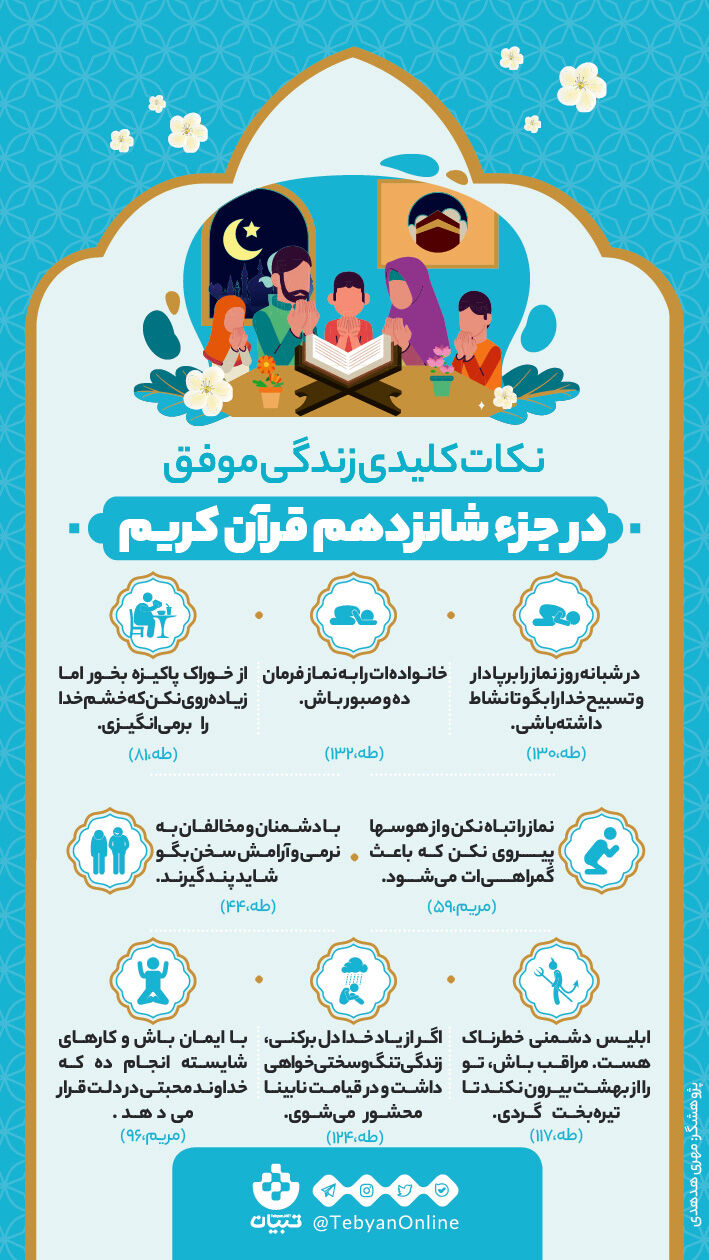 نکات کلیدی زندگی موفق در جزء شانزدهم  قرآن کریم