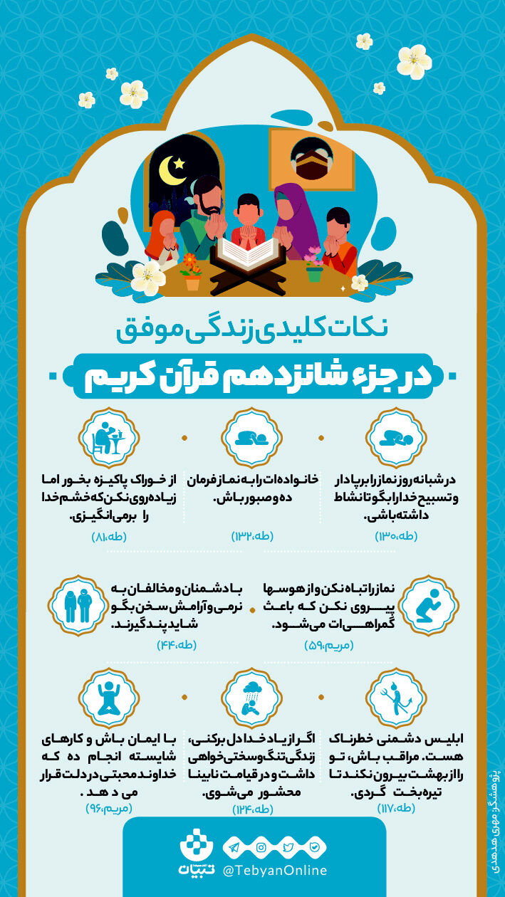 نکات کلیدی زندگی موفق در جزء شانزدهم  قرآن کریم