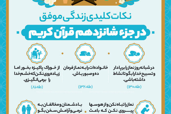 نکات کلیدی زندگی موفق در جزء شانزدهم  قرآن کریم