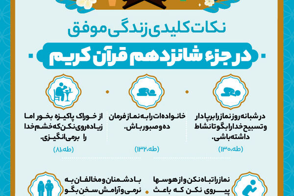نکات کلیدی زندگی موفق در جزء شانزدهم  قرآن کریم