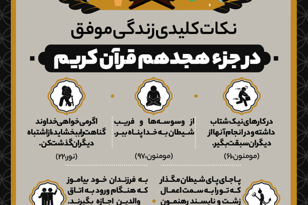 نکات کلیدی جزء هجدهم 18 قرآن کریم