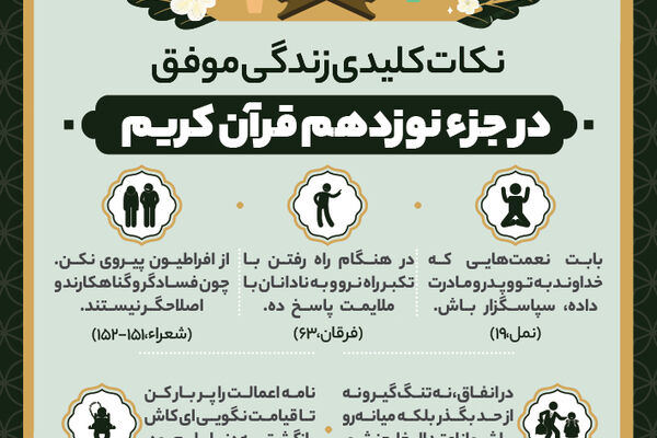 نکات کلیدی زندگی موفق در جزء نوزدهم  قرآن کریم