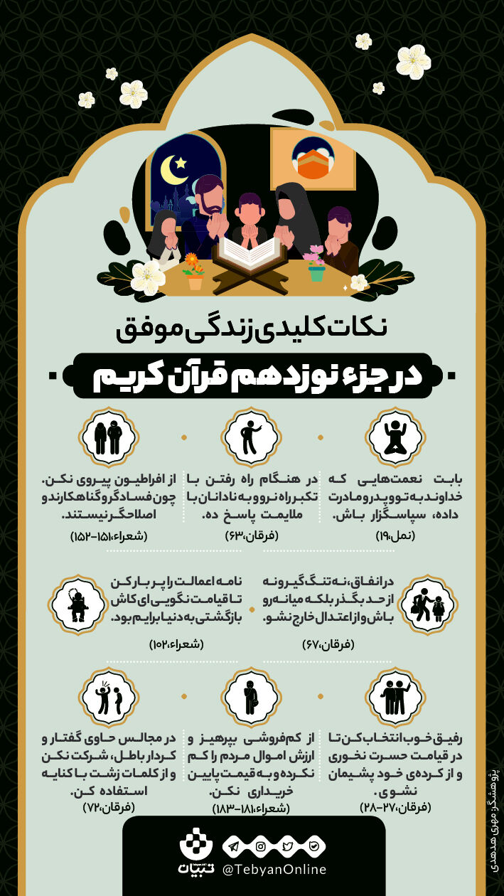 نکات کلیدی زندگی موفق در جزء نوزدهم  قرآن کریم