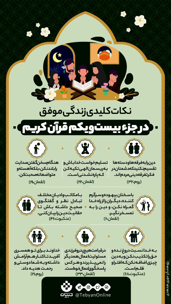 نکات کلیدی زندگی موفق در جزء بیست‌و‌یکم قرآن کریم