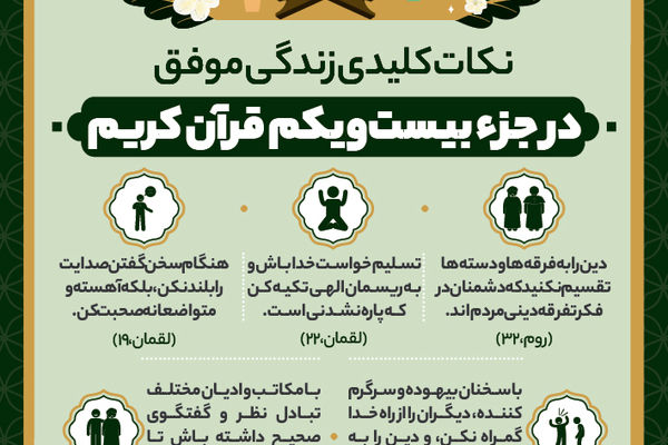 نکات کلیدی زندگی موفق در جزء بیست‌و‌یکم قرآن کریم