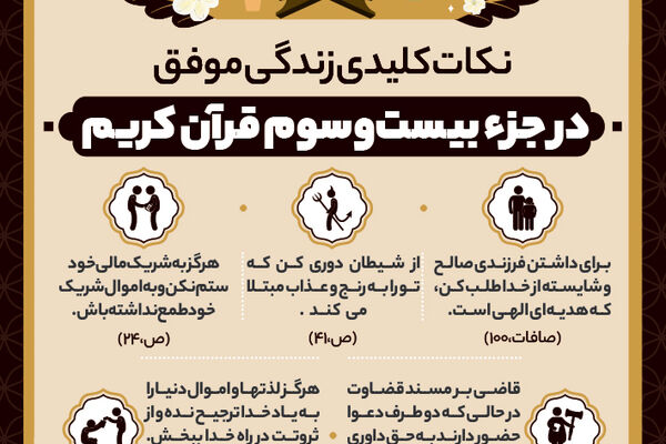 نکات کلیدی زندگی موفق در جزء بیست و سوم قرآن کریم
